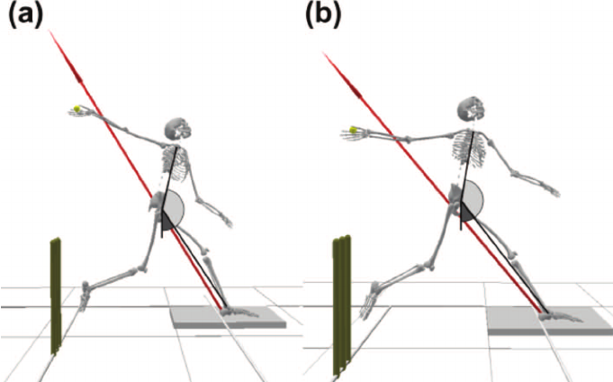 Figure-4-The-resultant-ground-reaction-force-vector-during-the-initial-part-of-the-front