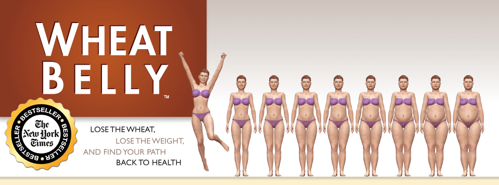 Wheat-Belly-Challenge