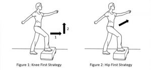 stair-climb-fig-1-and-2